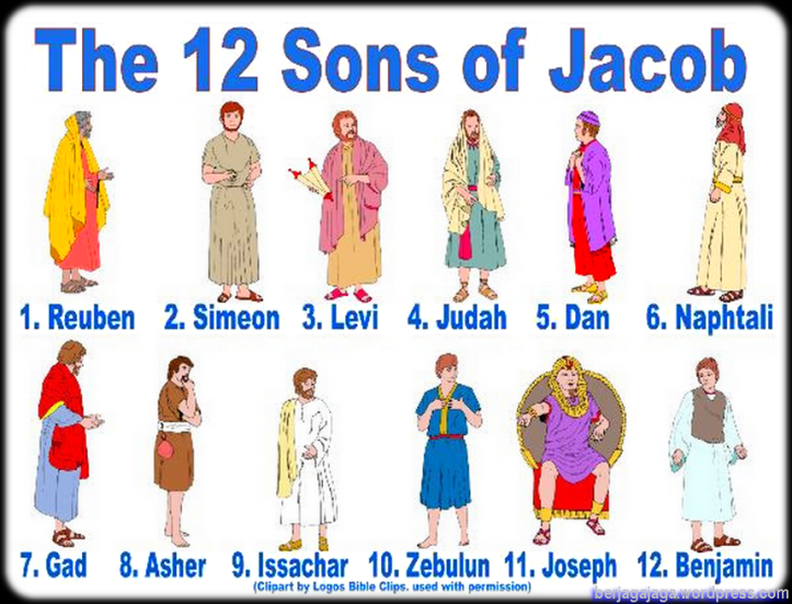 12 Sons of Jacob_wm