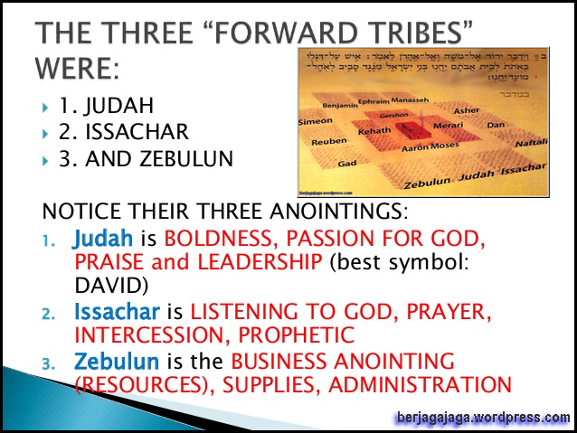 The Three Forward Tribes_wm